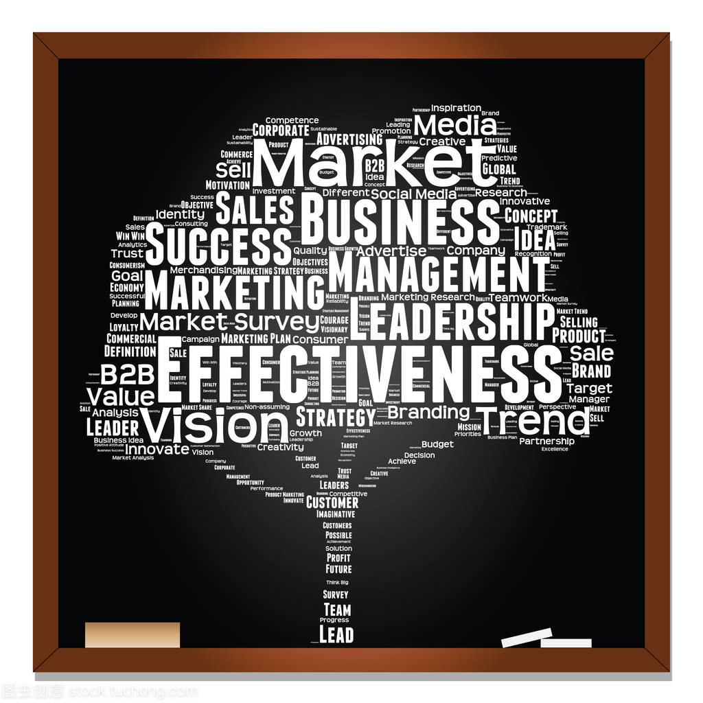 業務營銷文本詞云在銷售業務中的價值與應用