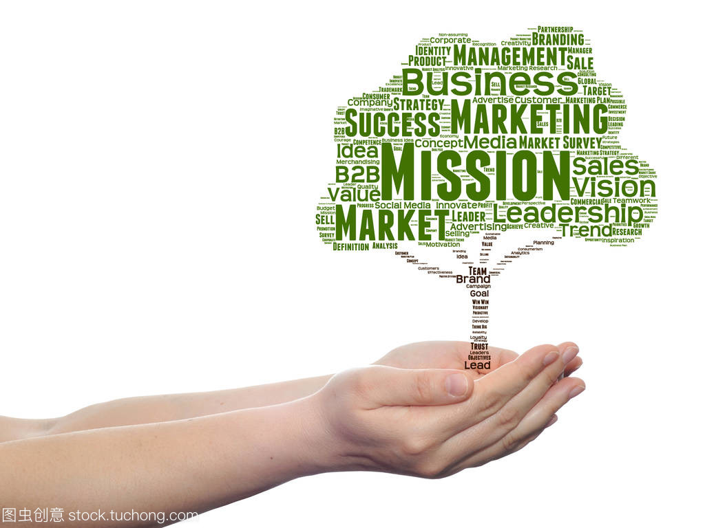 業務營銷文本詞云 洞察銷售業務的關鍵詞分布