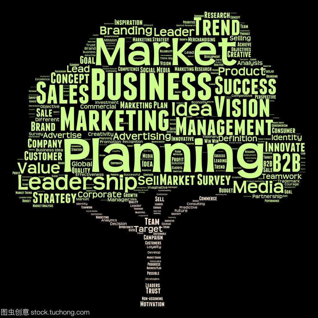 業務營銷文本詞云在銷售業務中的應用