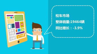 9月中國客車企業銷售業績排行榜出爐，銷量業務表現一覽