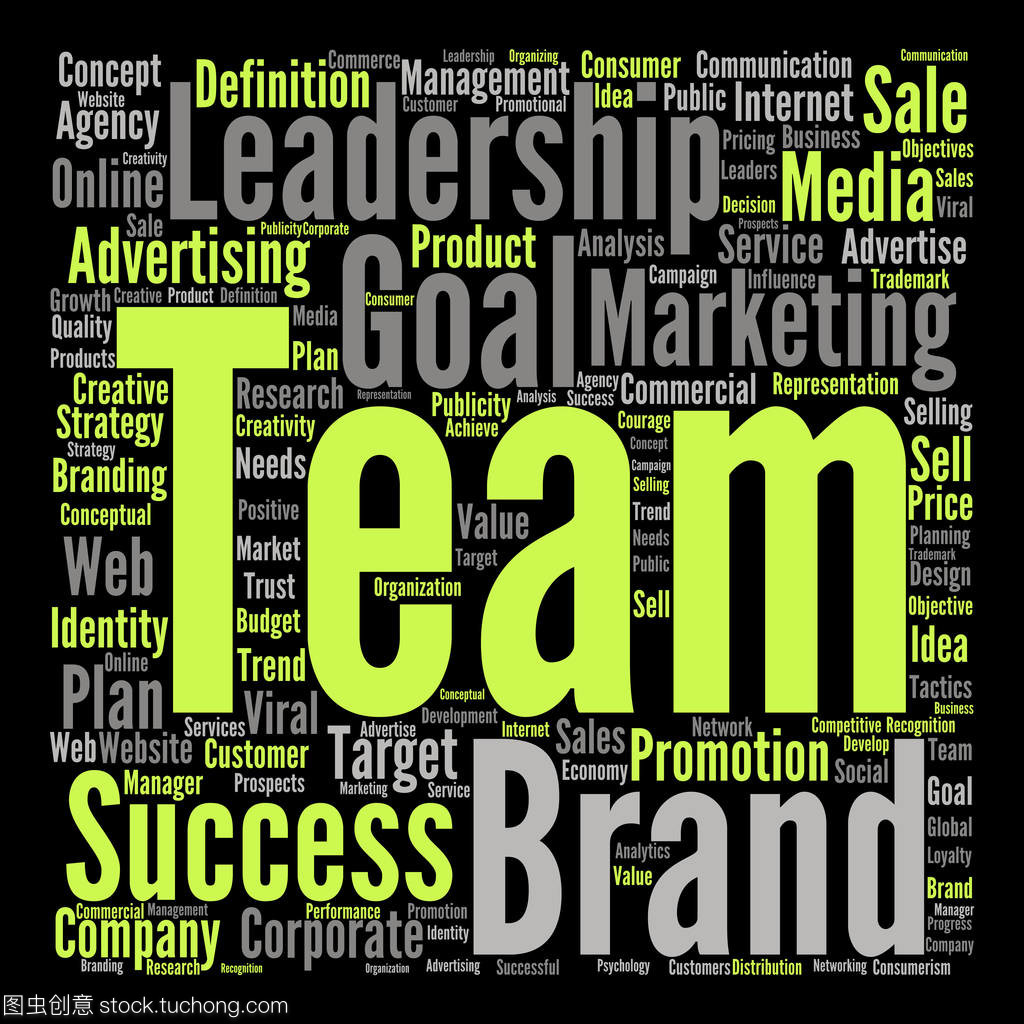 洞察客戶(hù)心聲 如何利用業(yè)務(wù)營(yíng)銷(xiāo)文本詞云優(yōu)化銷(xiāo)售策略