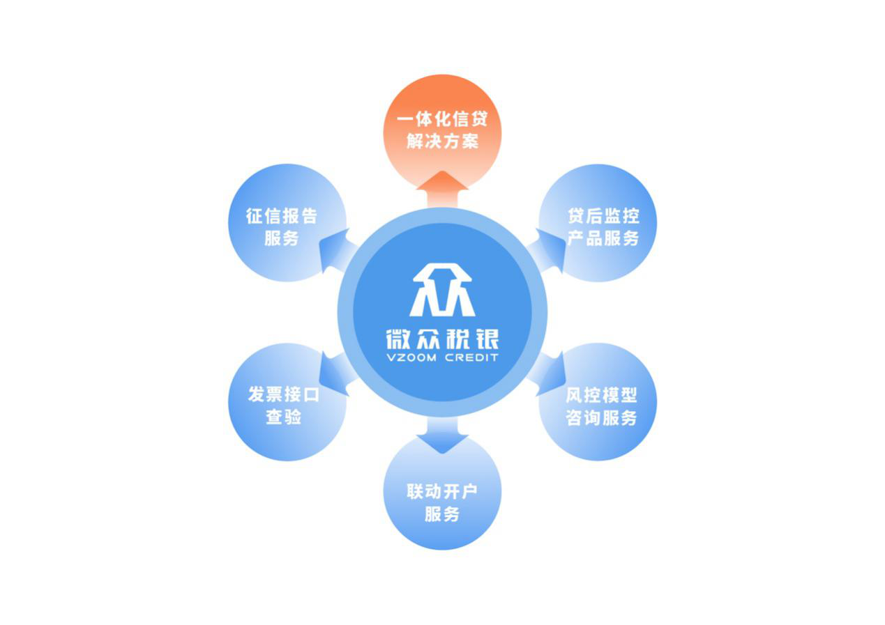 金融科技2B領(lǐng)域藍(lán)海方興未艾 微眾稅銀CRO許衛(wèi)的領(lǐng)航經(jīng)驗(yàn)