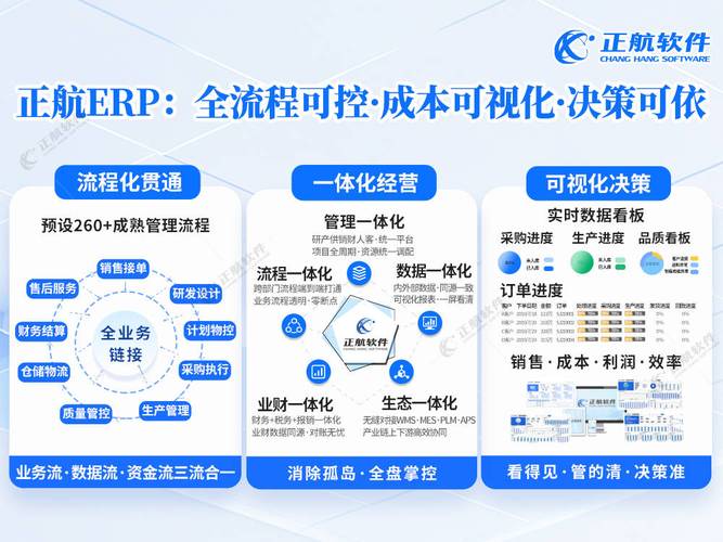 工廠erp服務商服務咨詢,中小型制造工廠用的erp推薦哪個品牌更可靠